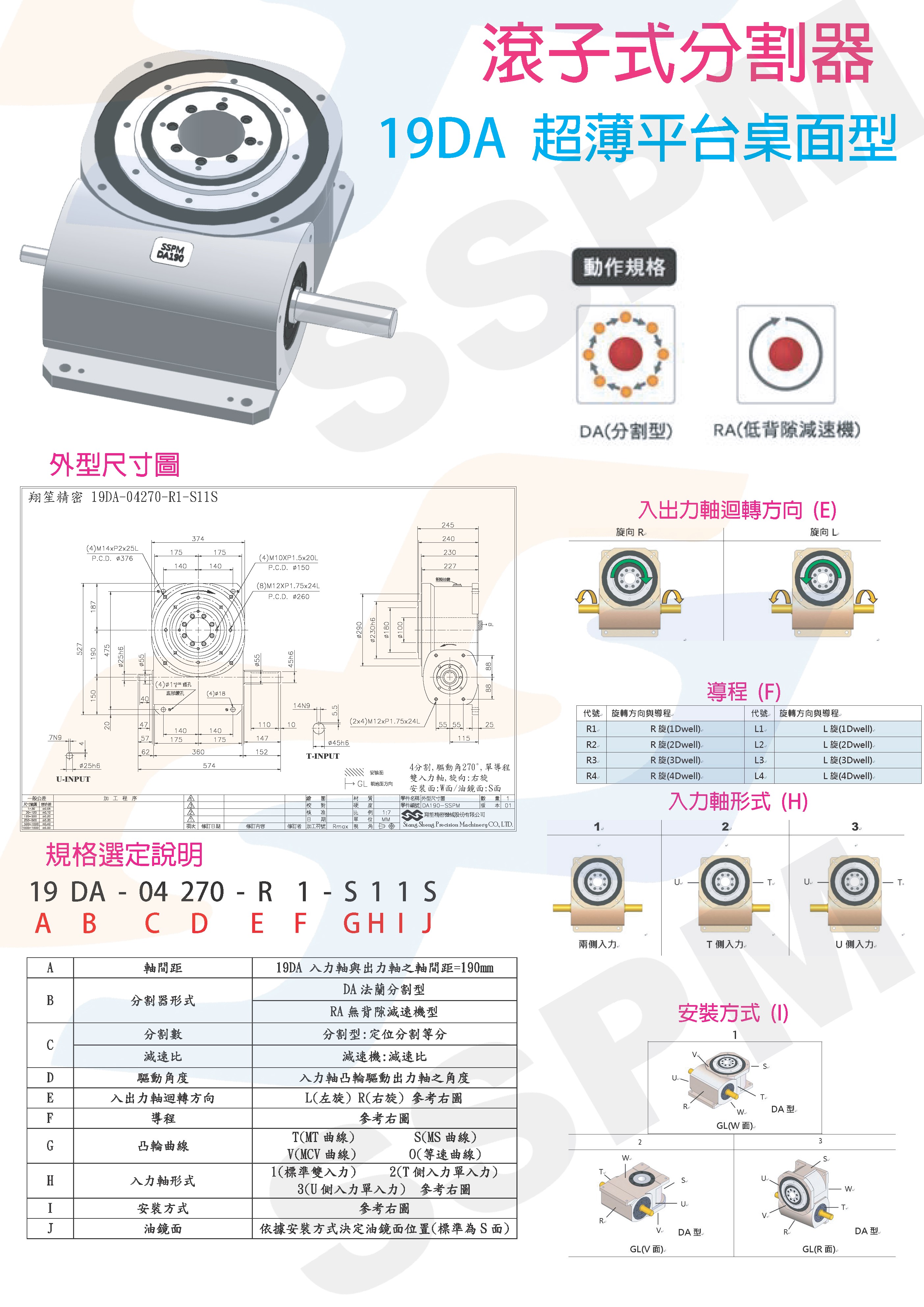 滚子式分割器